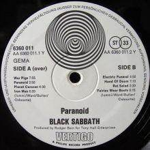 Black Sabbath Paranoid, Side Two