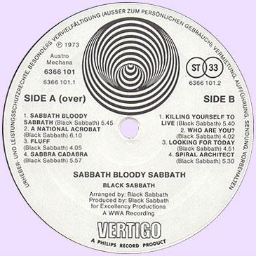 Sabbath Bloody Sabbath, Austro Mechana