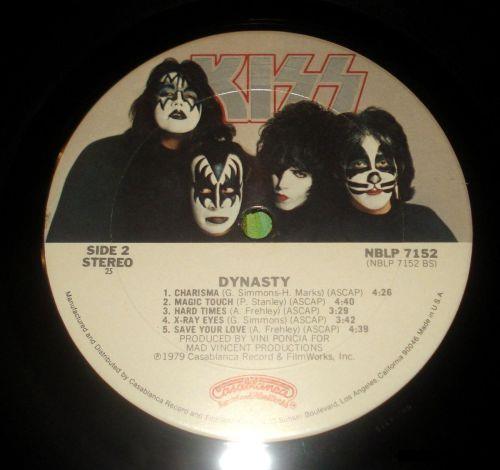 Kiss 1979, USA